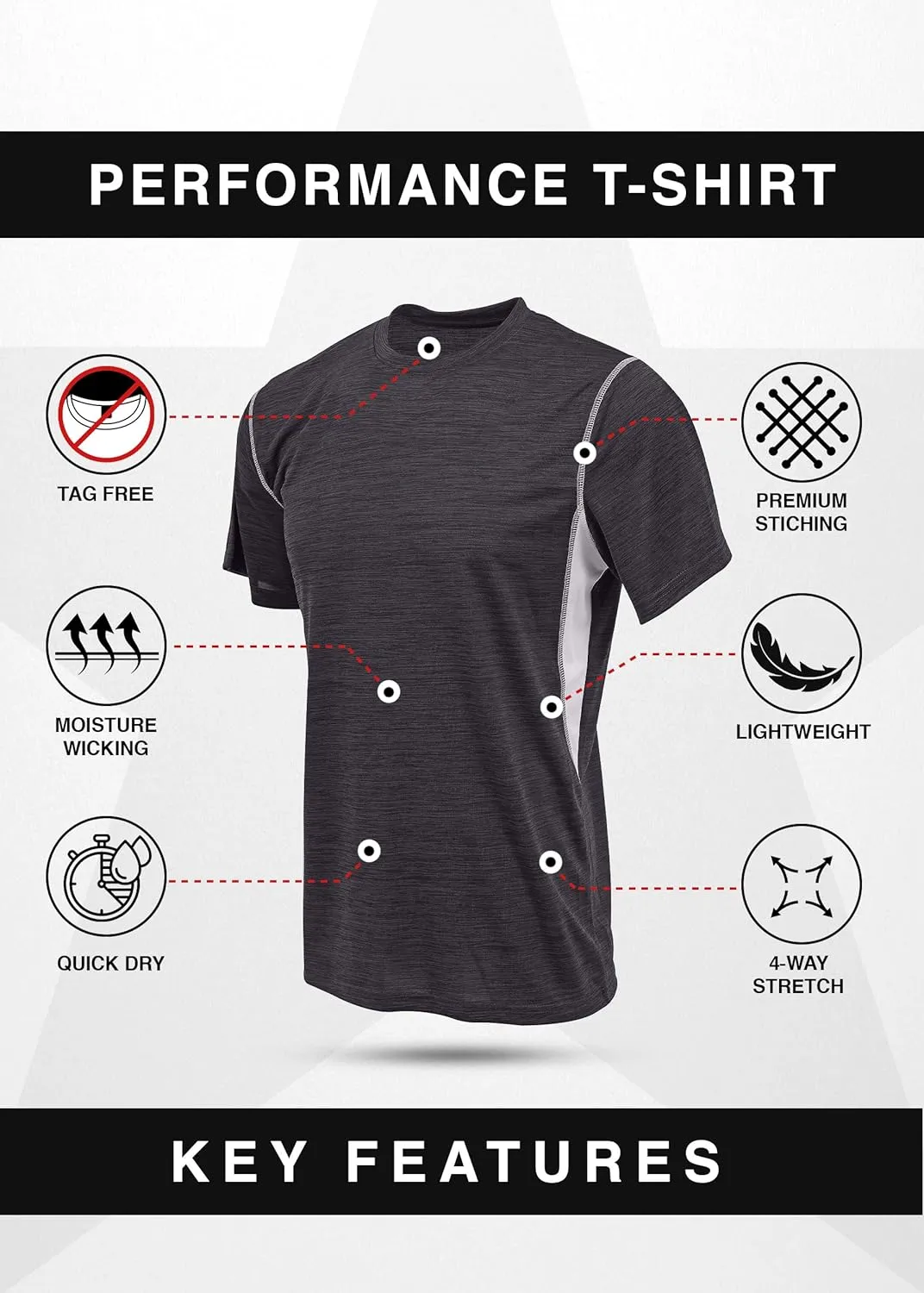 Reset 4 Pack Workout Shirts for Men, Active Athletic Performance Crew Neck Gym T Shirts